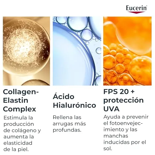 Eucerin ▫️ Hyaluron-Filler + Elasticity Contorno dos Olhos, 15 ml 3
