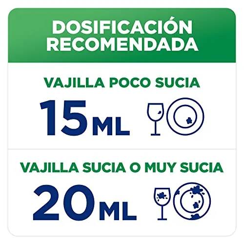 Reckitt ▫️ Finish Power Gel 0% – Gel de lavagem para máquina de lavar louça com certificação ecológica, 2 unidades – 120 doses 4