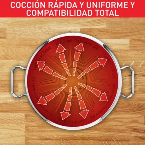 Tefal ▫️ Duetto Plus - Conjunto de 4 peças + 3 acessórios, aço inoxidável 6