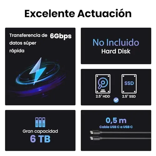 UGREEN ▫️ Caixa para disco rígido de 2,5" com USB-C e UASP a 6 Gbps 4
