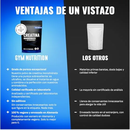 Gym Nutrition ▫️ Creatina Monohidratada Extrapura em Pó – 500 g (147 porções) 6