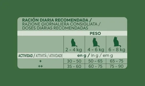 ultima ▫️ Esterilizado Adult Frango, Ração seca para gatos, Embalagem de 4 x 1,5 kg, Total: 6 kg 5
