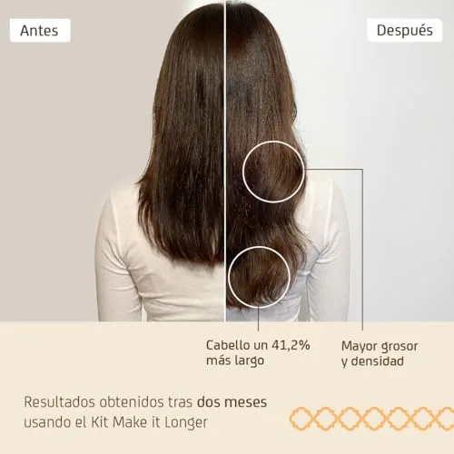 Nuggela & Sulé ▫️ Make It Longer Hair Kit. Crescimento do cabelo 320 ml 3