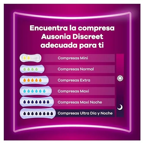 AUSONIA ▫️ Discreet Pensos para incontinência feminina, Normal, 72 unidades 4