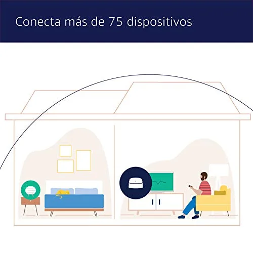 eero ▫️ Router Wi-Fi em rede em malha 6 da Amazon | Com Ethernet de 900 Mb/s, cobertura de 140 m² e capacidade para ligar mais de 75 dispositivos | 1 unidade, modelo de 2021 4