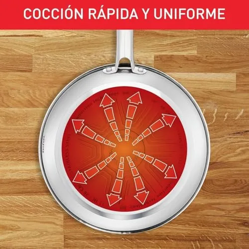 Tefal ▫️ Duetto - Conjunto de 3 frigideiras, aço inoxidável 6