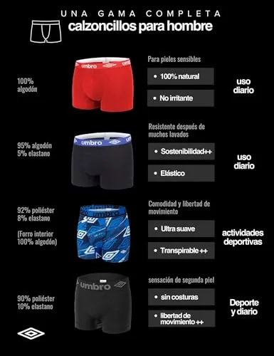 Umbro ▫️ Cuecas Boxer para Homem 100% Algodão, Roupa Interior para Homem, Sustentável, Natural (Conjunto de 5) 5