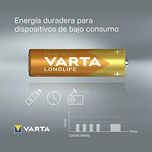 Varta ▫️ Pilhas AA, embalagem de 40 unidades, Longlife Power, alcalinas 4