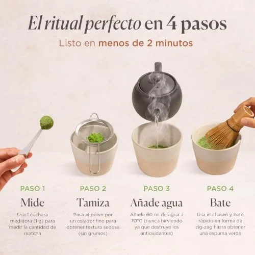 Matcha & CO ▫️ Chá Matcha em Pó Premium 100% Ecológico, Orgânico e Natural 80 g – Chá Verde em Pó Cerimonial do Japão 5
