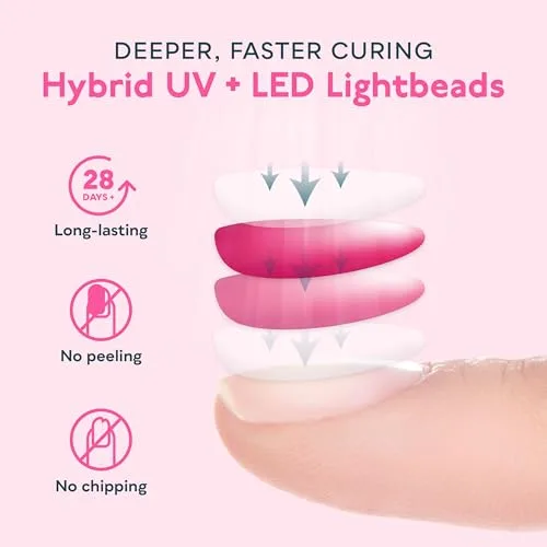 SUNUV ▫️ Lâmpada UV para unhas, LED profissional, sensor automático, SUN3 Branca 6