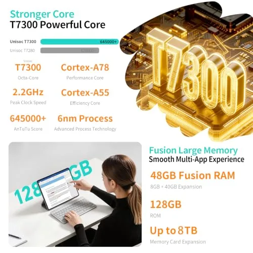 TECLAST ▫️ Tablet ArtPad de 13,2 polegadas, 2,2K, Android 16, 120 Hz, processador Octa-Core T7300 a 2,2 GHz, bateria de 10 000 mAh/18 W, 48 GB de RAM + 128 GB (8 TB TF), 4G LTE Dual SIM, 5G, Wi-Fi, Widevine L1/GPS/OTG, Tablets de Jogos com IA Gemini 3
