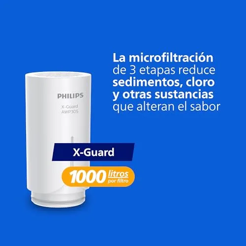 PHILIPS ▫️ Cartucho de filtro Water Ontap AWP305/10, MICROFILTRAÇÃO, Embalagem de 1, capacidade de filtração de 1000 L, filtra SEDIMENTOS, CLORO e outras substâncias que alteram o sabor 3