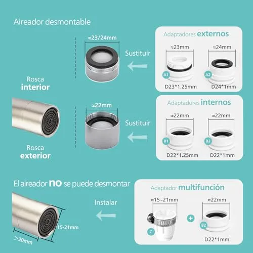 PHILIPS ▫️ Filtro para torneira AWP3754/10 – ULTRAFILTRAÇÃO, reduz o cloro, o chumbo, os microplásticos e as bactérias, capacidade de filtração de 1200 L. 4