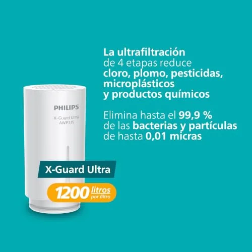 PHILIPS ▫️ Cartucho de filtro Water Ontap AWP315/10, ULTRAFILTRAÇÃO, capacidade de filtração de 1200 L, reduz o CLORO, o CHUMBO, os MICROPLÁSTICOS e as BACTÉRIAS e melhora o sabor da água 2