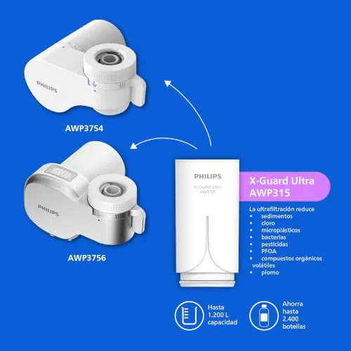 PHILIPS ▫️ Cartucho de filtro Water Ontap AWP315/10, ULTRAFILTRAÇÃO, capacidade de filtração de 1200 L, reduz o CLORO, o CHUMBO, os MICROPLÁSTICOS e as BACTÉRIAS e melhora o sabor da água 3