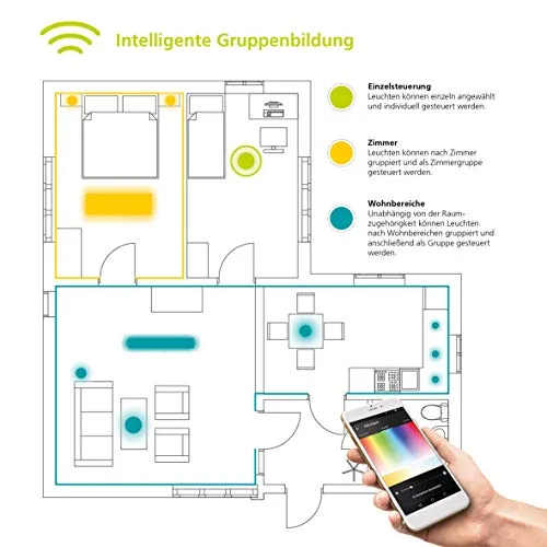 Eglo ▫️ Lâmpada de teto LED connect Savatarila-C, aplique de parede com 2 luzes 5