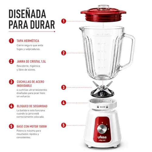 Ufesa ▫️ BS4717 Ruby Red Batedeira com Copo, Potência Máxima de 1500 W, Copo de Vidro de 1,5 L, 2 velocidades + função Pulse, fecho hermético, picador de gelo, 4 lâminas de aço inoxidável, sem BPA, branco/vermelho 6