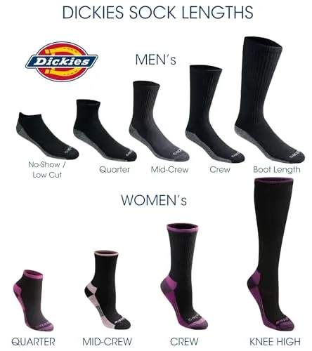 Dickies ▫️ Meias curtas Dri-tech Essential Moisture Control, disponíveis nos tamanhos M-XXL (6, 12 pares) – Meias para homem 5