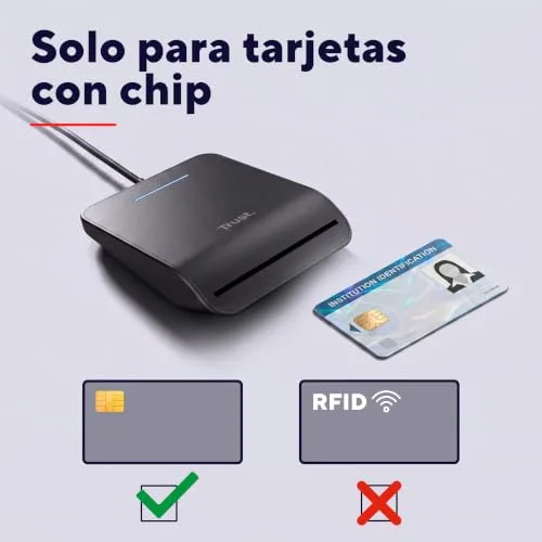 Trust ▫️ Leitor de cartões de identificação eletrónicos USB Primo, preto 2