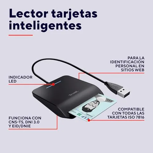 Trust ▫️ Leitor de cartões de identificação eletrónicos USB Primo, preto 3