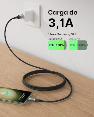 INIU ▫️ Cabo USB A para USB C, Cabo USB C com QC para carregamento rápido, carregador 2