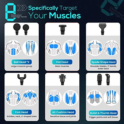 ANSGEC ▫️ Pistola de massagem muscular, pistola de massagem muscular com 30 níveis ajustáveis, potente, ultrassilenciosa e ecrã tátil LCD, 8 cabeças de massagem para relaxamento, recuperação e combate à fadiga 5
