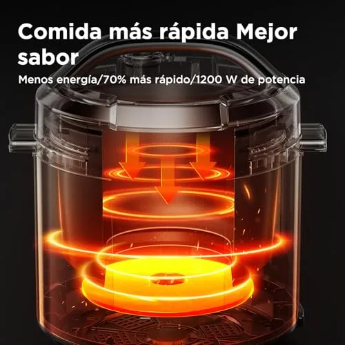Midea ▫️ Panela Elétrica 9 em 1, 12 predefinições instantâneas, antiaderente, panela de arroz, cozedura lenta, vaporizador em aço inoxidável, 6 quartos 6