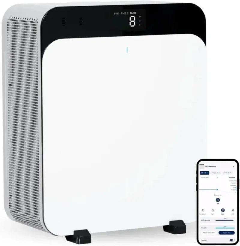 BLUEAIR ▫️ Purificador de ar Premium para divisões até 131 m², adequado para alergénios de animais de estimação, vírus, bactérias e grandes espaços, Classic Pro CP7i