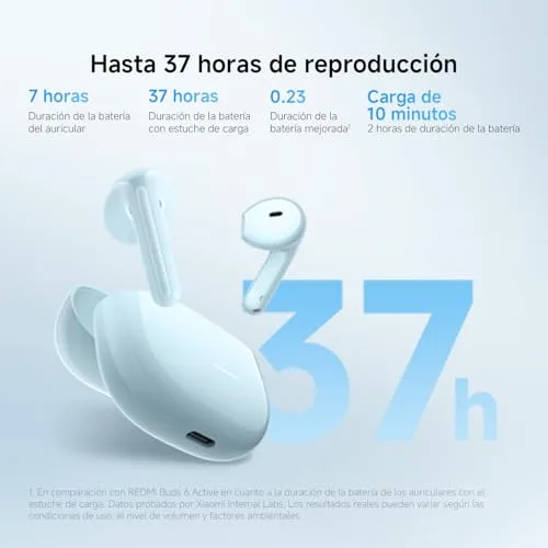 Xiaomi ▫️ REDMI Buds 8 Active, Auscultadores semi-intra-auriculares, 37 h, Branco 6