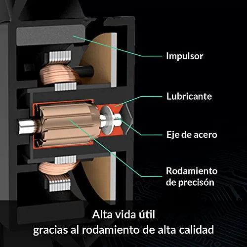 ARCTIC ▫️ F12 PWM - Ventilador para PC de 120 mm, Ventilador de 120 mm, Ventilador de caixa para CPU com tecnologia PWM Sharing, motor muito silencioso, computador, 230-1350 rpm - Preto 2