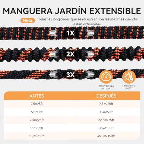 Yofidra ▫️ Mangueira de Jardim Extensível 15 m/50 pés, Pistola Leve com 10 Funções 4