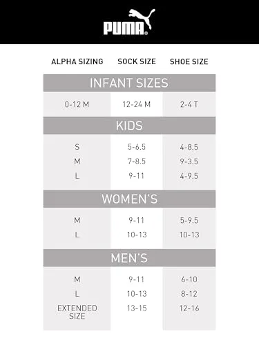 PUMA ▫️ 6 Pack Low Cut Socks - Conjunto de 6 meias invisíveis para mulher 6