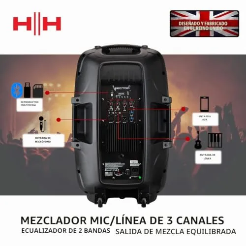 Ibanez ▫️ VECTOR da HH Electronics VRE-15AG2 - Altifalante ativo moldado com Bluetooth - 800 W - 15" LF + 1" CD 3