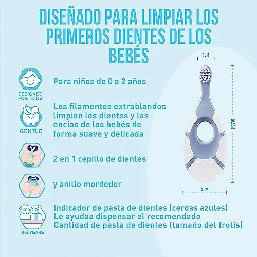 Jordan* ▫️ Jordan ® | Step 1 | Escova de dentes para bebés dos 0 aos 2 anos | Original, com cerdas extra suaves, anel de mordida suave para as gengivas e fácil de segurar | Embalagem com 2 unidades | Multicolorida 2