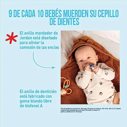 Jordan* ▫️ Jordan ® | Step 1 | Escova de dentes para bebés dos 0 aos 2 anos | Original, com cerdas extra suaves, anel de mordida suave para as gengivas e fácil de segurar | Embalagem com 2 unidades | Multicolorida 3