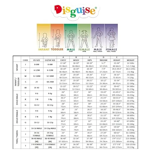 Disguise ▫️ Fato infantil do Grookey do Pokémon, Licença Oficial ajuste confortável e design detalhado, para idades entre os 10 e os 12 anos, 7 a 8 anos 7