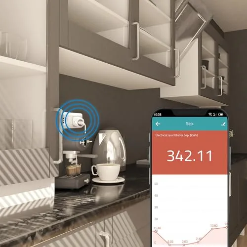 NIVIAN ▫️ Tomada Inteligente – Wi-Fi – Proteção contra sobretensão e controlo do consumo energético – Aplicação Tuya (tomada inteligente) 5