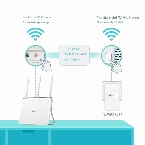 TP-Link ▫️ Kit TL-WPA7617 - Powerline Wi-Fi AC1200 AV1000, Plug & Play 5