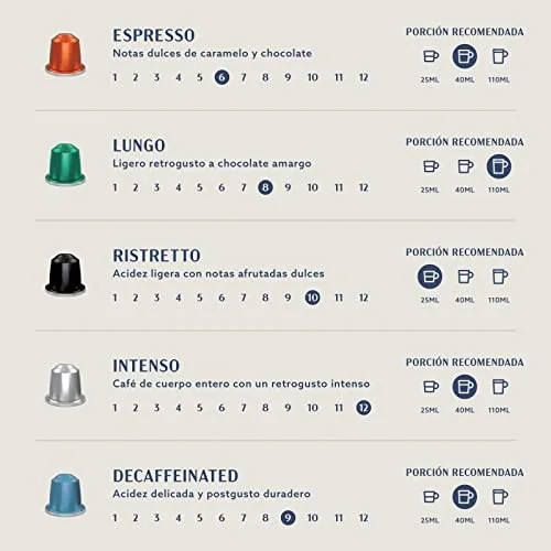 by Amazon ▫️ da Amazon: Pacote Misto Padrão de Cápsulas de Café Expresso em Plástico Compatíveis com Nespresso, Torra Média, 80 unidades (4 embalagens de 20), Certificadas pela Rainforest Alliance 6