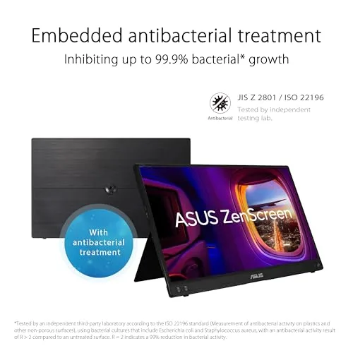 ASUS ▫️ ZenScreen MB16ACV - Monitor portátil USB, 15,6", Full HD (IPS, conectividade híbrida, USB Tipo C, antirreflexo, luz azul de baixa intensidade, tratamento antibacteriano), 250 cd/m², preto 5