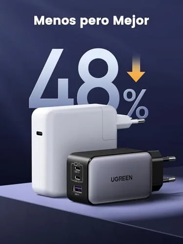 UGREEN ▫️ Nexode 65 W Carregador USB-C com carregamento rápido e várias portas (cinzento) 5