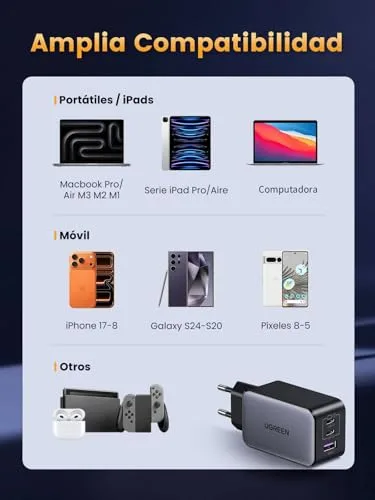 UGREEN ▫️ Nexode 65 W Carregador USB-C com carregamento rápido e várias portas (cinzento) 6