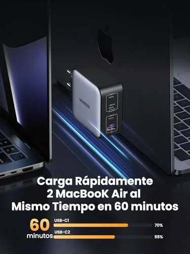 UGREEN ▫️ Nexode 100 W Carregador USB-C de Carregamento Rápido com 4 Portas 4