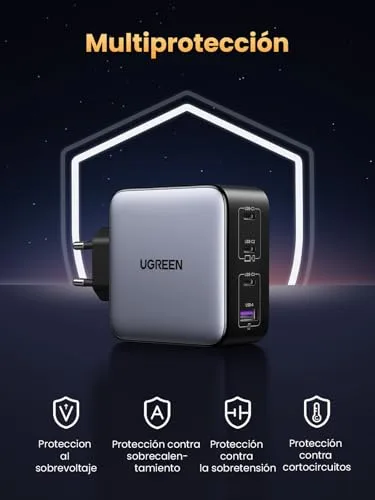 UGREEN ▫️ Nexode 100 W Carregador USB-C de Carregamento Rápido com 4 Portas 5