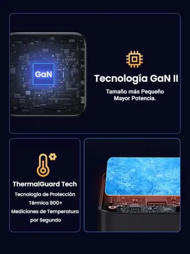 UGREEN ▫️ Nexode 100 W Carregador USB-C de Carregamento Rápido com 4 Portas 6