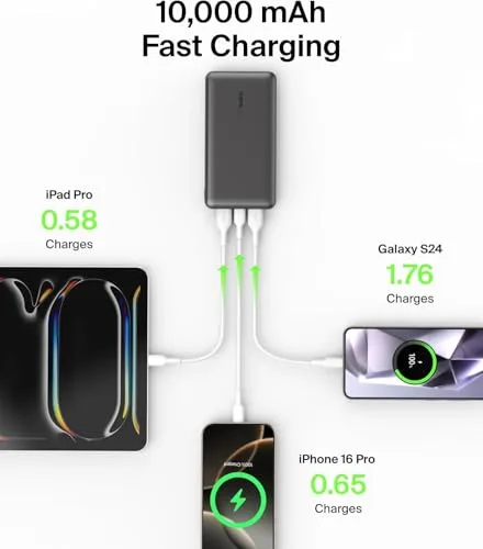 Belkin ▫️ Bateria externa BoostCharge de 10 000 mAh com portas USB-C e USB-A - Preta 5