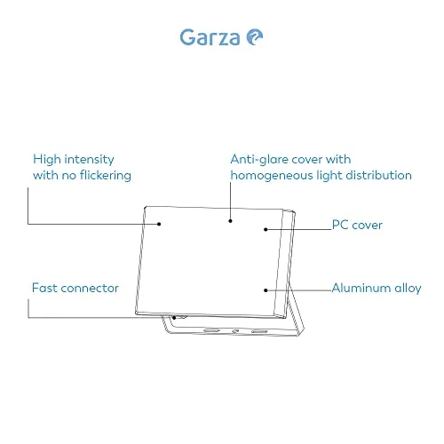 GARZA ▫️ Foco LED Design para iluminação exterior, 50 W, luz fria 6000 K, à prova de água IP65, 4750 lm, branco 4