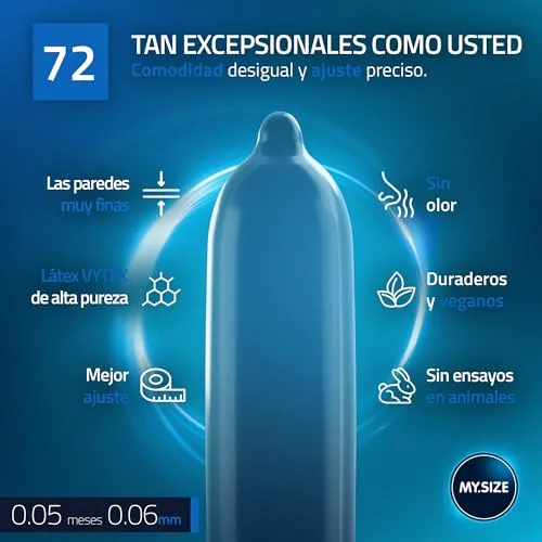 MY.SIZE ▫️ Preservativos PRO ÉLITE, tamanho 8, 72 mm, XXXL, 36 unidades - Látex Vytex extra puro, fáceis de abrir 3