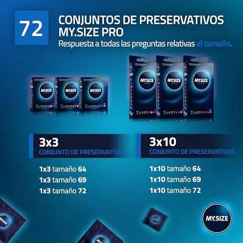 MY.SIZE ▫️ Preservativos PRO ÉLITE, tamanho 8, 72 mm, XXXL, 36 unidades - Látex Vytex extra puro, fáceis de abrir 6