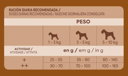 ultima ▫️ Pequeño Adult Pollo, Ração seca para cães, Embalagem de 3 x 3 kg, Total: 9 kg 5
